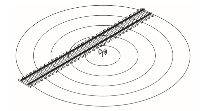 durmeyer-senceive-8